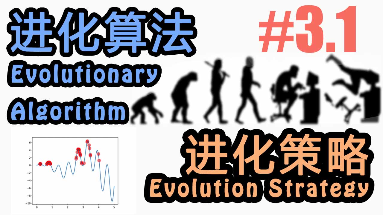 进化策略 - 进化算法 Evolutionary Algorithm | 莫烦Python